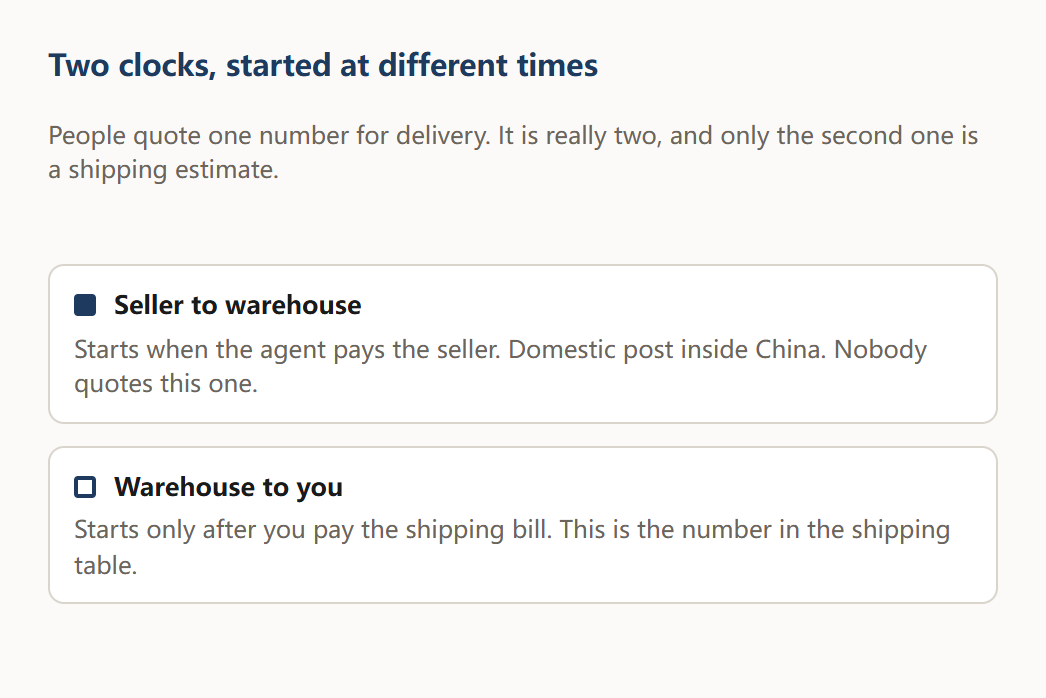 Two timers, one for seller to warehouse and one for warehouse to you